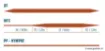 Immagine di Linea per mosca Devaux FLYKLASS