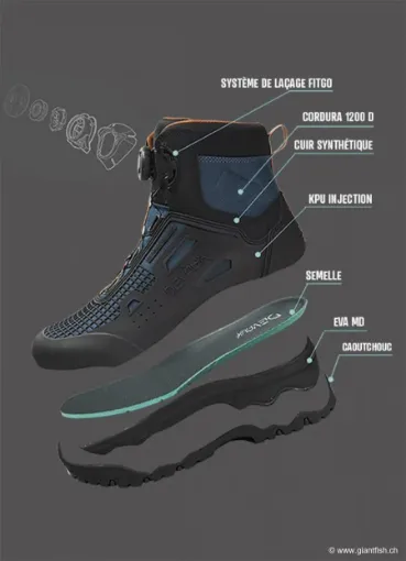 Image de Chaussures de Wading Devaux RANDO'FLY SYSTEM