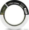 Bild von FOX Exocet Pro Vorfach